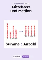 Vorschau - Arbeitsblätter - Mittelwert, Median und Spannweite - Deckblatt
