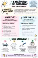 anteprima - Materiale di supporto/inclusione - La mia routine del buongiorno per tutte le classi! - Pagina 1