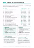 Vorschau - Arbeitsblätter - Materialgestütztes Schreiben Abitur - Seite 2
