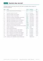 Vorschau - Arbeitsblätter - Exponentialfunktionen Abitur – Übungen - Seite 2
