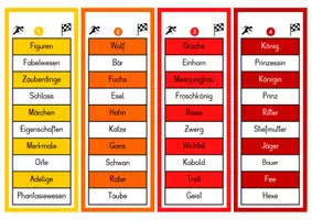 Vorschau - Merkblätter - Blitzlesen_Märchen - Deckblatt