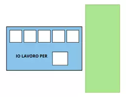 anteprima - Materiale di supporto/inclusione - TOKEN BOARD EDUKI - Pagina 2