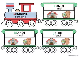 Aperçu - Apprentissages en autonomie - Kit démarrage affichage classe maternelle - Page 1