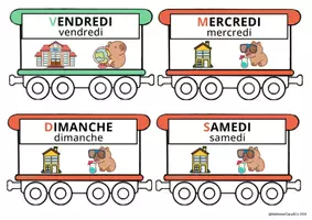 Aperçu - Apprentissages en autonomie - Kit démarrage affichage classe maternelle - Page 3