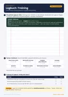 Vorschau - Stundenentwürfe - Heftführung lernen: ordentliches Heft mit System - Seite 3