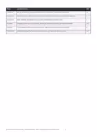 Vorschau - Stundenentwürfe - Klafki & Identität und Bildung komplett | 8 Unterrichtsstunden + Projekt + 3 Klausuren | Pädagogik Q1/Q2 - Seite 3