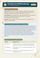 Vorschau - Unterrichtsreihen - Erster Weltkrieg – Teil 3 Das Ende und die Folgen Arbeitsheft mit Abschlusstest & Lösungen (4. Klasse MS) - Seite 2