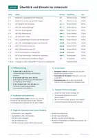 Vorschau - Arbeitsblätter - Mendelsche Regeln Klasse 9 – 3 Niveaus - Seite 2