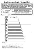 Vorschau - Arbeitsblätter - Übersicht Eskalationsmodell / Konflikte - Deckblatt