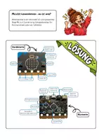 Vorschau - Präsentationen/Tafelbilder - Microbit - Aufbau - zuordnen - Tafelbild - Partnerarbeit - Seite 1