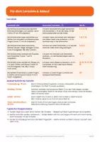 Vorschau - Arbeitsblätter - Karte und Kompass Klasse 3 und 4 | Arbeitsblätter Orientierung | mit Lösungen - Seite 2
