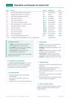 Vorschau - Arbeitsblätter - Mathe Klasse 9 Komplettpaket: Pythagoras, Kreis, Funktionen - Seite 3