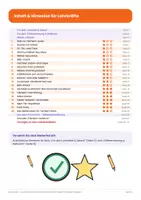 Vorschau - Arbeitsblätter - Haustiere Deutsch Klasse 2 | Arbeitsblätter Hund und Katze | mit Lösungen - Seite 1