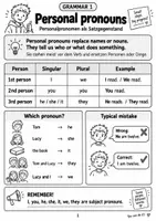 Vorschau - Merkblätter - Englisch Grammatik Merkblätter | Klasse 5, 6, 7, 8 - Seite 1