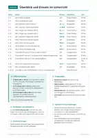 Vorschau - Arbeitsblätter - Wetter beobachten Sachunterricht Kl. 3-4 - Seite 2