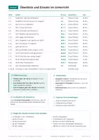 Vorschau - Arbeitsblätter - Naturwissenschaften Vertiefung Klasse 7-9 - Seite 3