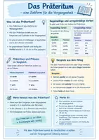 Vorschau - Arbeitsblätter - Präteritum – Übersicht, Erklärung und Übungen - Deckblatt