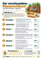 Vorschau - Stundenentwürfe - Vertretungsstunden Deutsch 5 + 6 Klasse (Steckbrief, Unfallbericht, Texte schreiben, kreatives Schreiben) - Seite 2