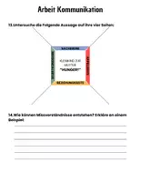 Vorschau - Arbeitsblätter - Lernzielkontrolle / Arbeit Kommunikationsmodelle - Seite 3