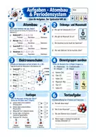 Vorschau - Arbeitsblätter - Spickzettel Chemie Atombau, Periodensystem - Sek I Klasse 7-9 - Seite 1
