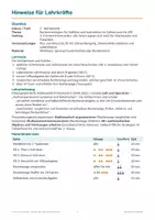 Vorschau - Arbeitsblätter - Rechenstrategien Plus und Minus bis 100 – Klasse 2: schrittweise, Hilfsaufgabe, Ergänzen, mit Lösungen - Seite 1