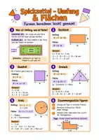 Vorschau - Arbeitsblätter - Spickzettel Mathematik Umfang und Flächen - Sek I Klasse 5-7 - Deckblatt
