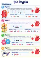Vorschau - Spiele - Bebetisch - Formensensibilität mit Hilfe von Fantasiesprachen fördern - Seite 2