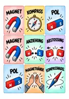 Vorschau - Spiele - MAGNET! – Das schnelle Kartenspiel zum Thema Magnetismus 🧲 - Seite 1