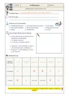 Vorschau - Arbeitsblätter - Stoffklassen - Stoffteilchen unterscheiden sich - Seite 2