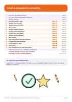 Vorschau - Arbeitsblätter - Vertretungsstunde Mathe Klasse 3 | 2 Stunden Arbeitsblätter bis 1000 | ohne Vorbereitung - Seite 1