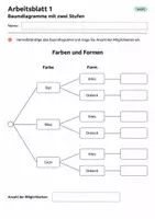 Vorschau - Arbeitsblätter - Baumdiagramme mit zwei Stufen Klasse 5 Gymnasium | Mathematik Sekundarstufe I | 10 Arbeitsblätter mit Lösungen als PDF - Seite 1