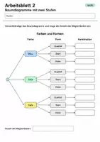 Vorschau - Arbeitsblätter - Baumdiagramme mit zwei Stufen Klasse 5 Gymnasium | Mathematik Sekundarstufe I | 10 Arbeitsblätter mit Lösungen als PDF - Seite 2