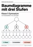 Vorschau - Arbeitsblätter - Baumdiagramme mit drei Stufen Klasse 5 Gymnasium | Mathematik Sekundarstufe I | 10 Arbeitsblätter mit Lösungen als PDF - Deckblatt