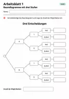 Vorschau - Arbeitsblätter - Baumdiagramme mit drei Stufen Klasse 5 Gymnasium | Mathematik Sekundarstufe I | 10 Arbeitsblätter mit Lösungen als PDF - Seite 1