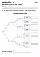 Vorschau - Arbeitsblätter - Baumdiagramme mit drei Stufen Klasse 5 Gymnasium | Mathematik Sekundarstufe I | 10 Arbeitsblätter mit Lösungen als PDF - Seite 3