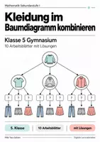 Vorschau - Arbeitsblätter - Kleidung im Baumdiagramm kombinieren Klasse 5 Gymnasium | Mathematik Sekundarstufe I | 10 Arbeitsblätter mit Lösungen als PDF - Deckblatt