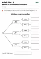 Vorschau - Arbeitsblätter - Kleidung im Baumdiagramm kombinieren Klasse 5 Gymnasium | Mathematik Sekundarstufe I | 10 Arbeitsblätter mit Lösungen als PDF - Seite 1