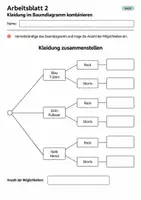 Vorschau - Arbeitsblätter - Kleidung im Baumdiagramm kombinieren Klasse 5 Gymnasium | Mathematik Sekundarstufe I | 10 Arbeitsblätter mit Lösungen als PDF - Seite 2