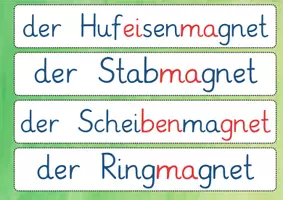 Vorschau - Präsentationen/Tafelbilder - Magnetismus – Tafelmaterial & Aushänge (Sachunterricht / Physik) - Seite 1