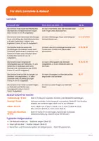 Vorschau - Arbeitsblätter - Steinzeit Forscherheft Klasse 3 und 4 | Leben Feuer & Höhlenmalerei | mit Lösungen - Seite 2