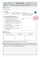 Vorschau - Arbeitsblätter - Versuche zum Thema Wasser in Chemie - Deckblatt