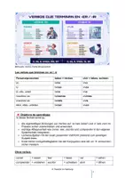 Vorschau - Unterrichtsreihen - XL Bundle Spanisch Grammatik: Das ultimative Sorglos-Paket für das 1. Halbjahr! - Seite 1