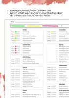 Vorschau - Lehrpläne/Lehrermaterial - Förderplan allgemeingültig / Schülerbeobachtungen - Seite 1