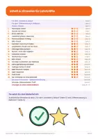Vorschau - Arbeitsblätter - Deutsch Klasse 2 bis 4 Bundle | Texte schreiben, Gedichte, Briefe, Schreibanlässe - Seite 2