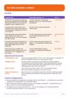 Vorschau - Arbeitsblätter - Deutsch Klasse 2 bis 4 Bundle | Texte schreiben, Gedichte, Briefe, Schreibanlässe - Seite 3