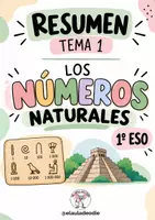 Vista previa - Refuerzo / NEE / Materiales de apoyo - RESUMEN + EJERCICIOS Tema 1 nº naturales 1º ESO - Portada