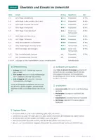 Vorschau - Arbeitsblätter - Deutsch Grammatik und Schreiben Klasse 5–7 – Paket - Seite 3