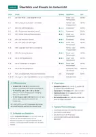 Vorschau - Arbeitsblätter - Naturwissenschaften Klasse 6-8: Physik und Chemie - Seite 3