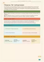 Vorschau - Unterrichtsreihen - Mathe im Schweizer Alltag: Geld, Rückgeld & Budget - Seite 1