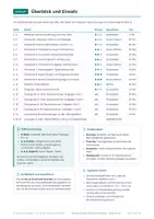 Vorschau - Arbeitsblätter - Mathe-Abitur Hessen Paket Übungen - Seite 3